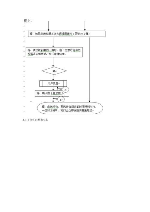 IVR专题方案的专题策划书.docx