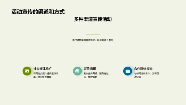 绿行行动，未来可期