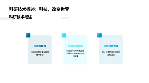 医疗领域新突破