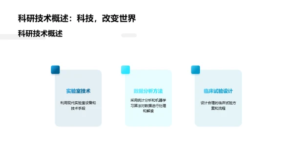 医疗领域新突破