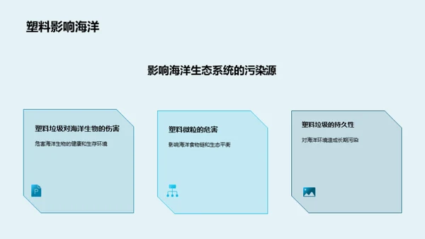 拯救蔚蓝：海洋生态护卫行动