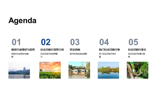 纪念日旅游指南