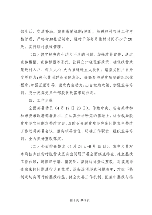 脱贫攻坚突出问题整改方案.docx