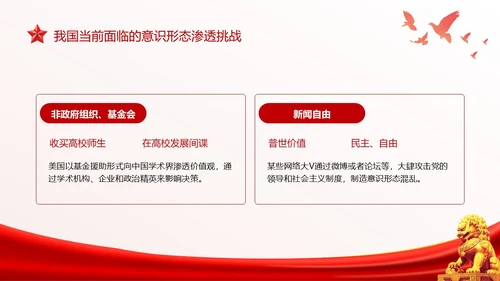 红色简约意识形态专题党课PPT