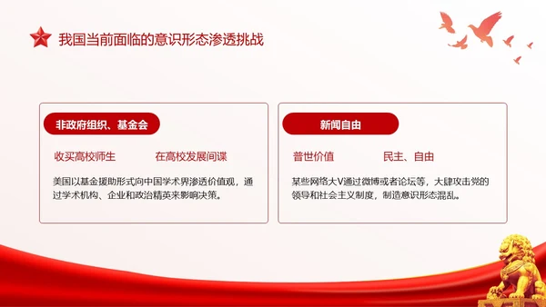 红色简约意识形态专题党课PPT