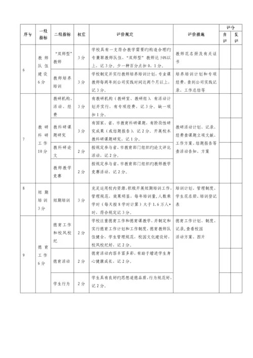 教学质量监控与评价体系.docx