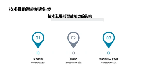 智能制造新纪元