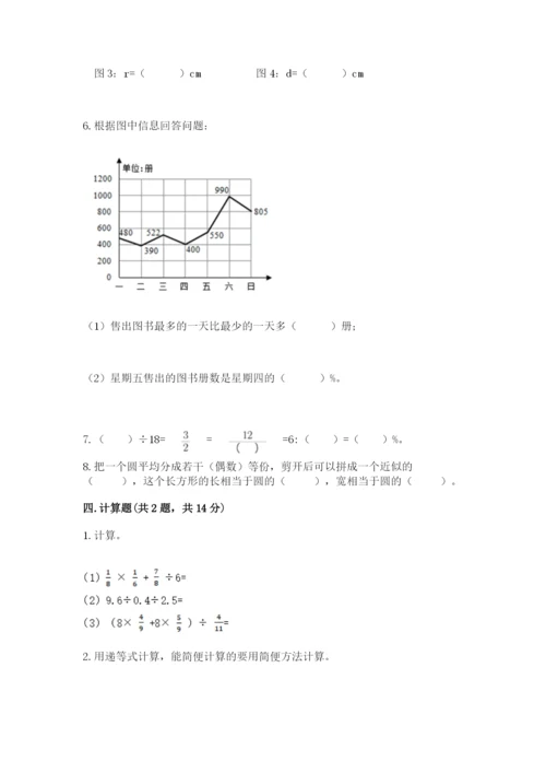 人教版六年级上册数学期末测试卷精品（完整版）.docx