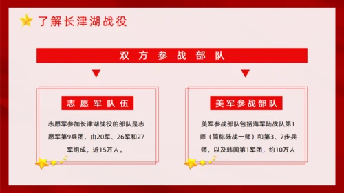 抗美援朝纪念日通用PPT模板