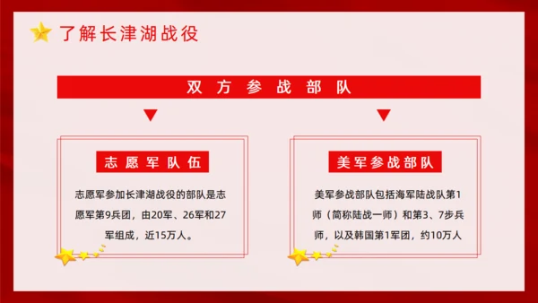 抗美援朝纪念日通用PPT模板