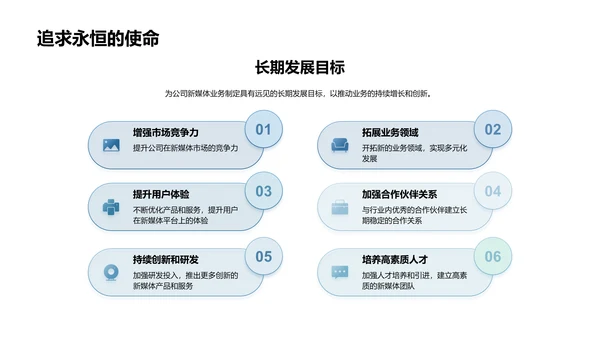 新媒体业务半年报告PPT模板