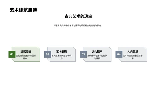 解析古典文明