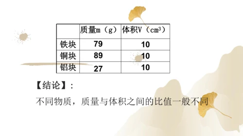 6.2密度（课件）(共25张PPT) -2023-2024学年八年级物理上册同步精品课堂（人教版）