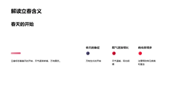 立春健康指南