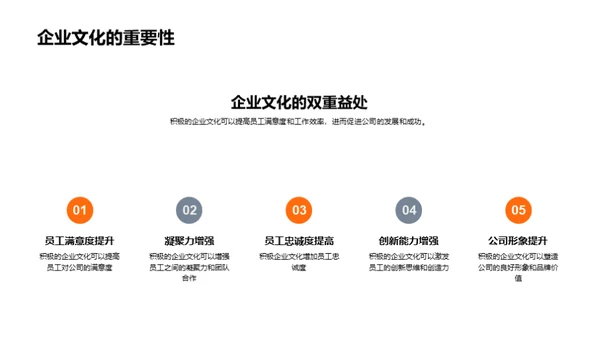 构筑企业文化