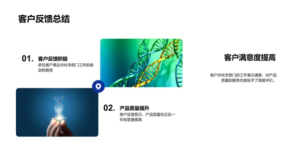 化学部门工作总结PPT模板