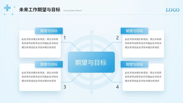 简约护士年终总结工作总结工作报告ppt模板