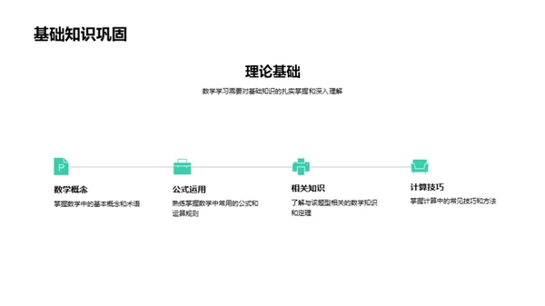 提升数学解题力