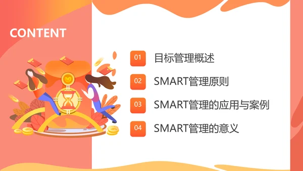 目标管理SMART原则培训PPT课件
