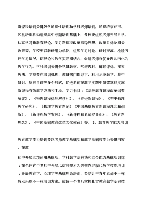 活动专项方案之物理教师培训专项方案.docx