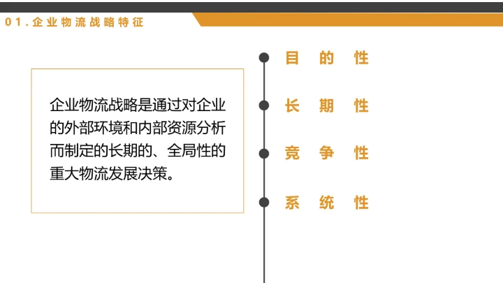 物流行业公司企业发展战略规划方案PPT