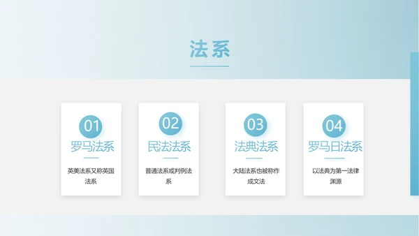 蓝色中国风法律法学讲堂PPT动态模板