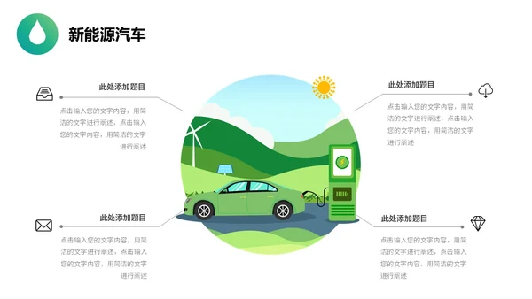 简约插画风绿色出行能源创新新能源汽车PPT