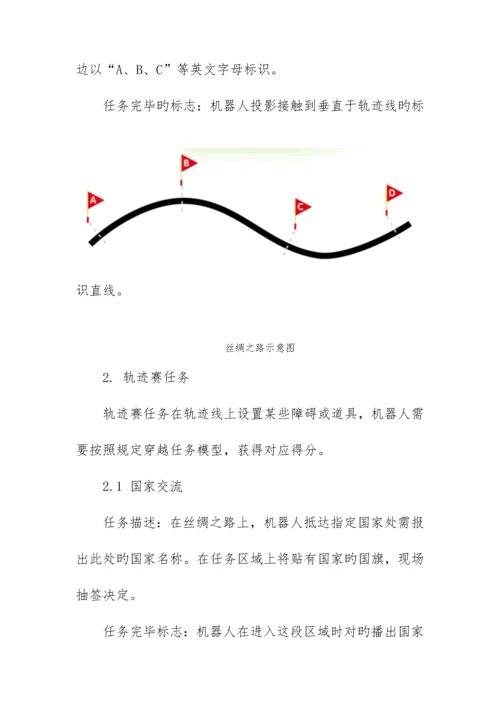 2023年中鸣超级轨迹赛竞赛规则.docx