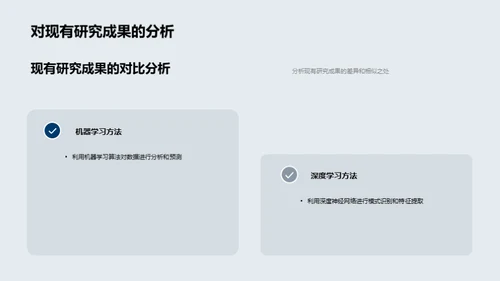 人工智能医疗应用探索