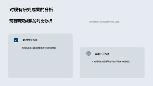 人工智能医疗应用探索