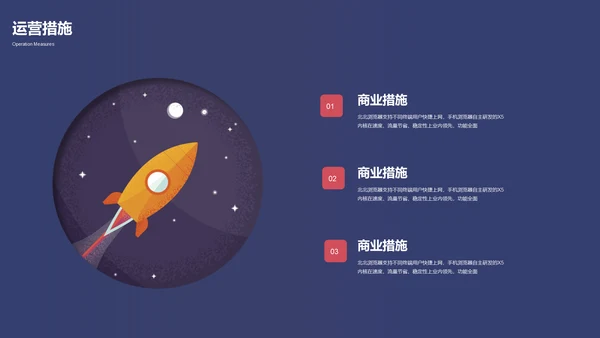 时尚商务创业融资商业计划书通用PPT模板