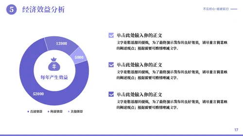 新技术新项目课题申报答辩模板