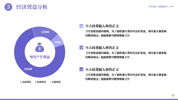新技术新项目课题申报答辩模板