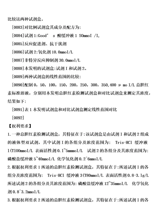 总胆红素检测试剂盒的制作方法