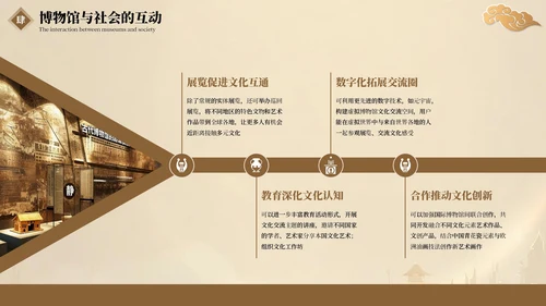 棕色国风博物馆文化介绍PPT模板