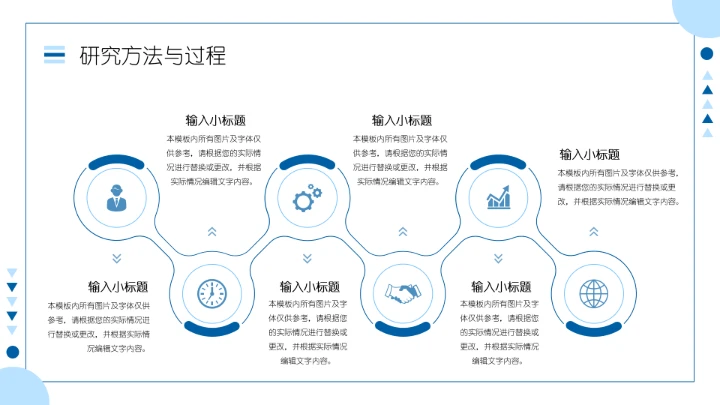 学术汇报毕业论文答辩模板