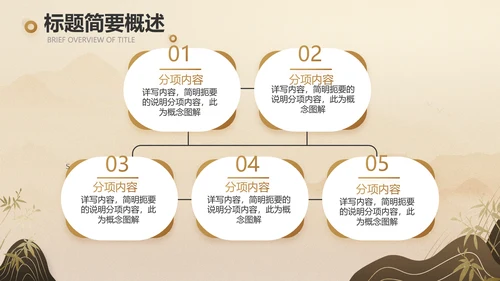 卷轴中国风宋代历史文学教学动态PPT