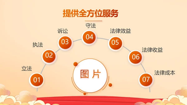 深入学习宣传开展宪法宣传教育活动PPT模板