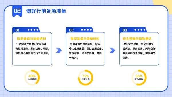 蓝黄色立体风社会实践主题PPT模板
