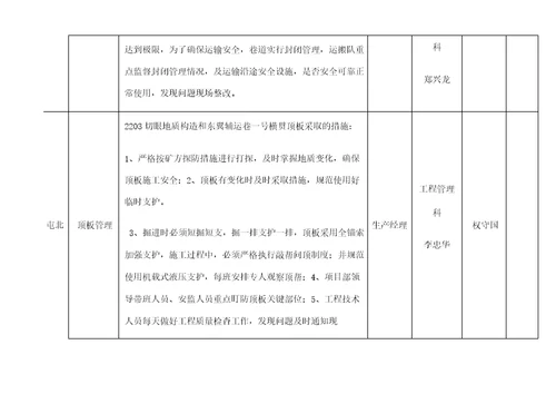 安全生产管控重点及措施