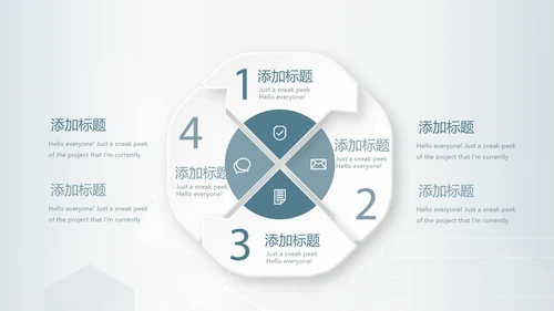 医疗生物科技研究成果动态PPT