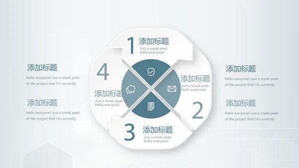 医疗生物科技研究成果动态PPT