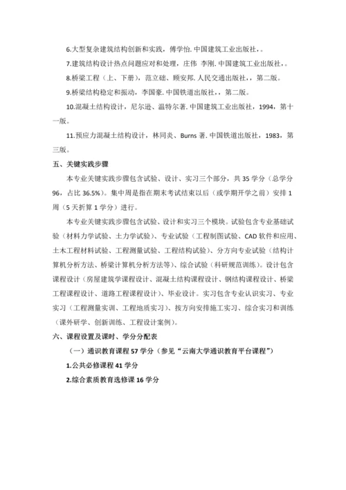 土木综合重点工程专业本科人才培养专业方案.docx