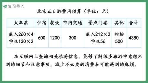 新人教版数学六年级下册6.5.2 北京五日游课件