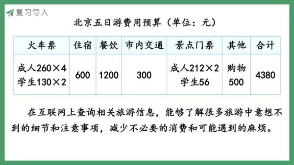 新人教版数学六年级下册6.5.2 北京五日游课件