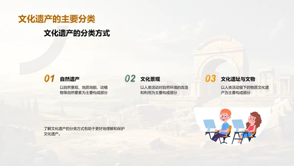 文化遗产之探索与守护