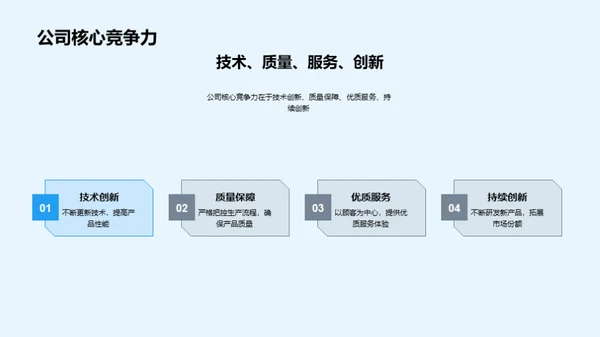 共创未来蓝图