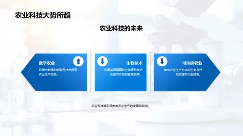 农业科技的探索与期望