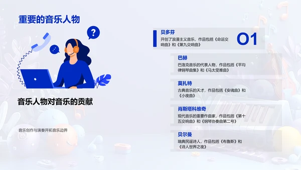 音乐基础教学PPT模板