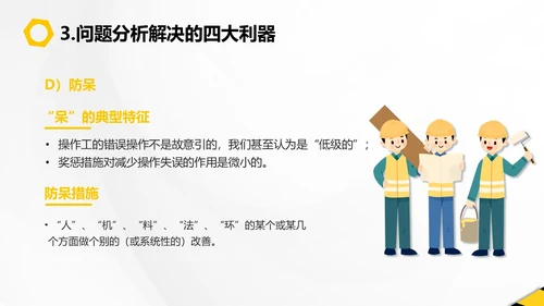 黄黑插画风现场管理PPT模板